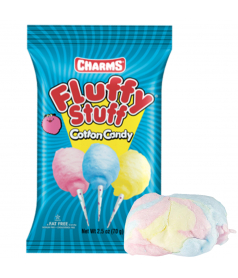 copy of Sweets & Cloud Unicorn Cotton Candy